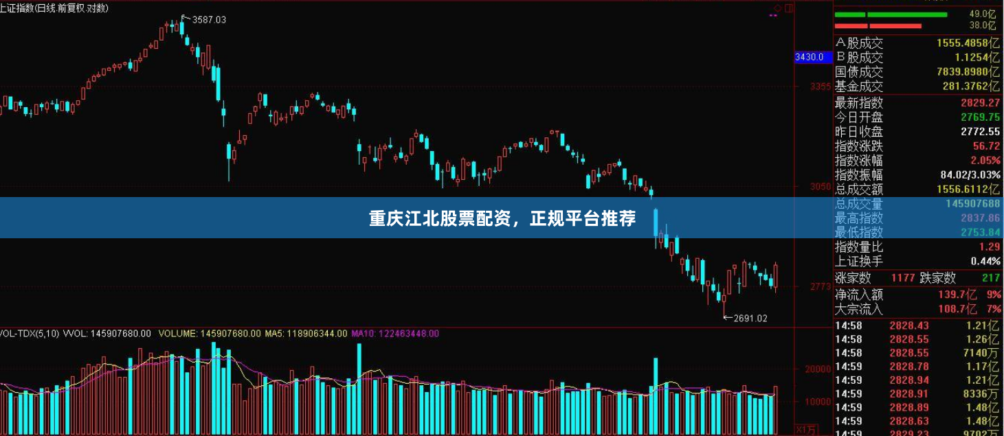 重庆江北股票配资，正规平台推荐