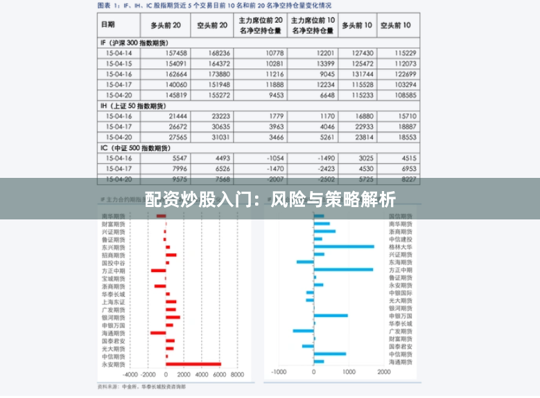 配资炒股入门：风险与策略解析