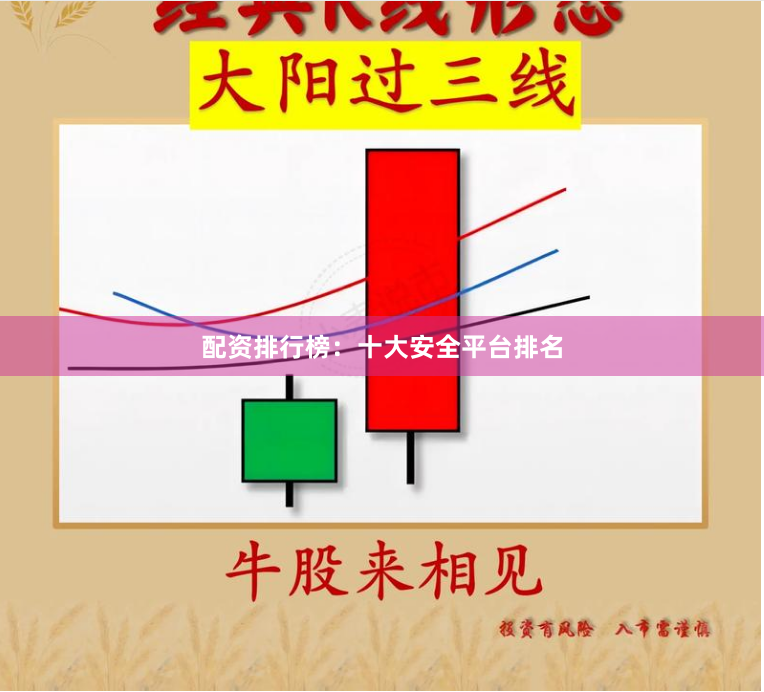 配资排行榜：十大安全平台排名