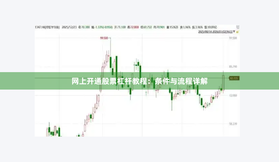 网上开通股票杠杆教程：条件与流程详解