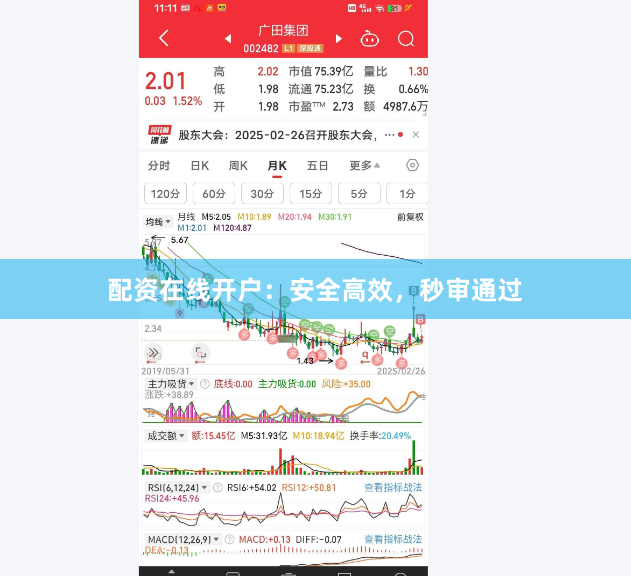 配资在线开户:安全高效,秒审通过